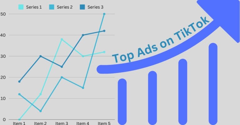 Top Ads on TikTok